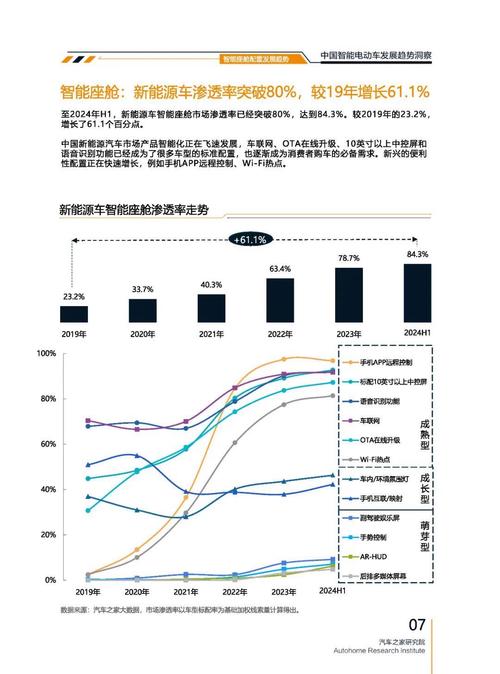 广州50起亚对未来市场的预测，名爵汽车品牌文化的传播